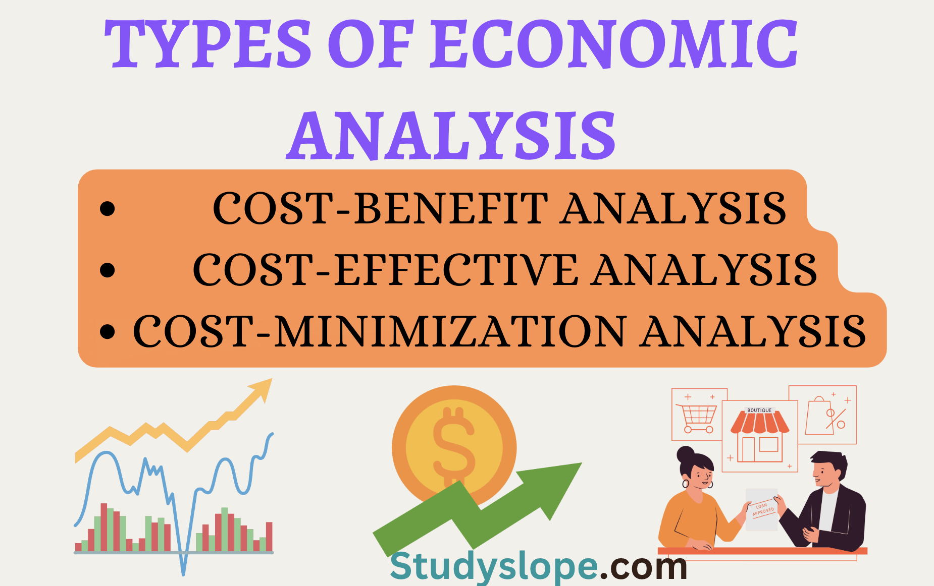 Types of Economic Analysis