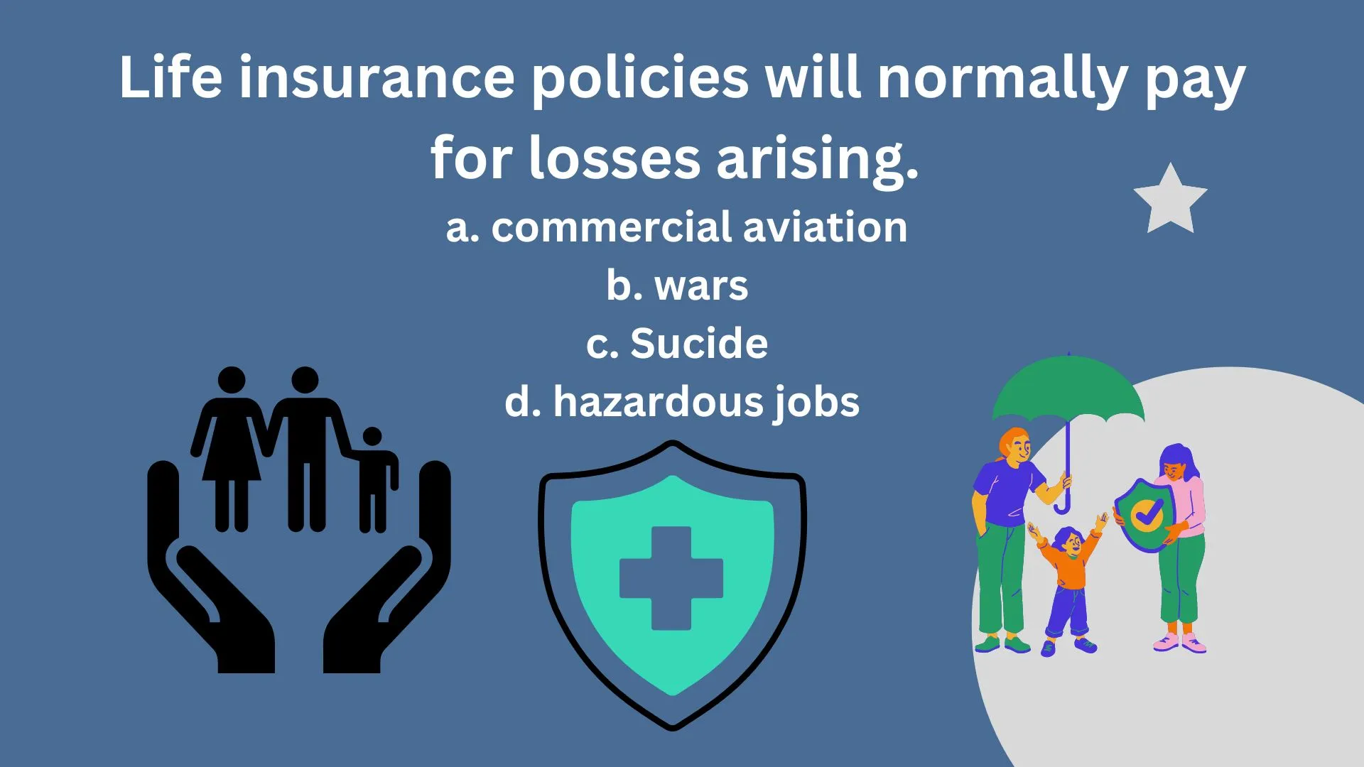 Life insurance policies will normally pay for losses arising from