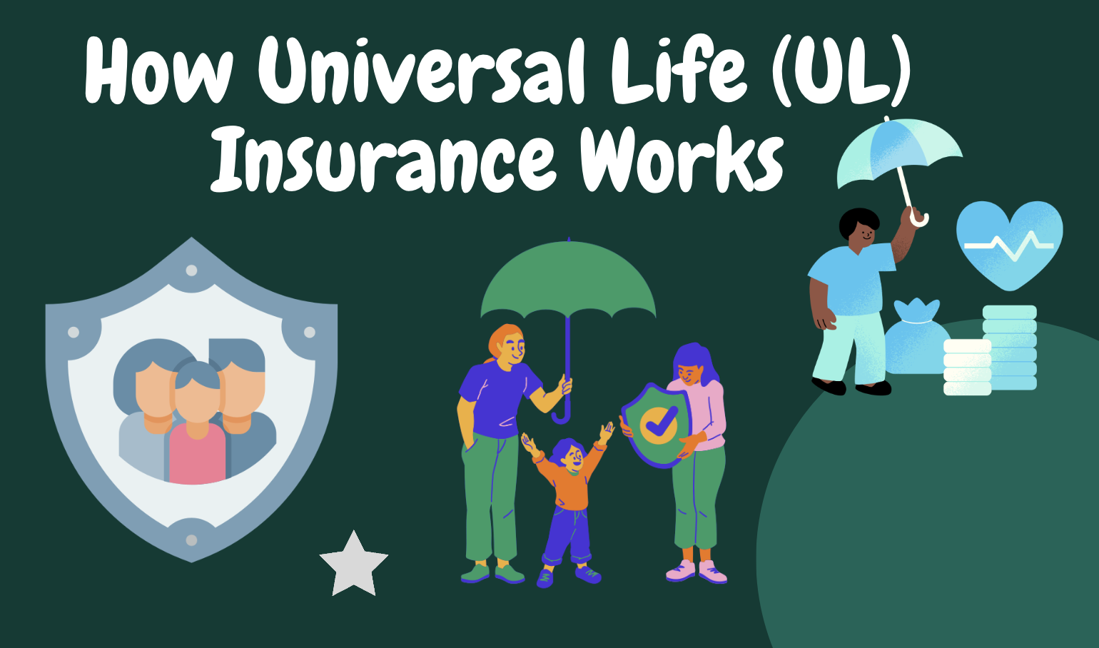 Universal Life (UL) Insurance