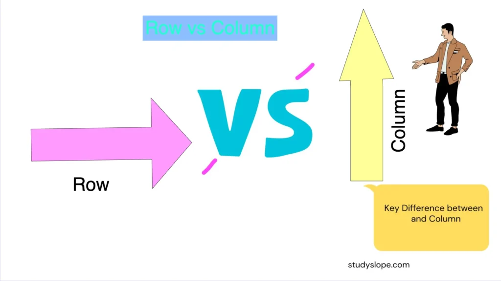 Rows vs Columns