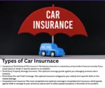 Types of Car Insurance in Australia