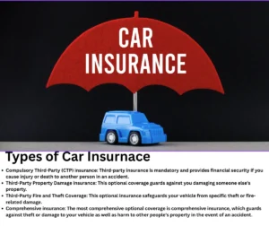 Types of Car Insurance in Australia