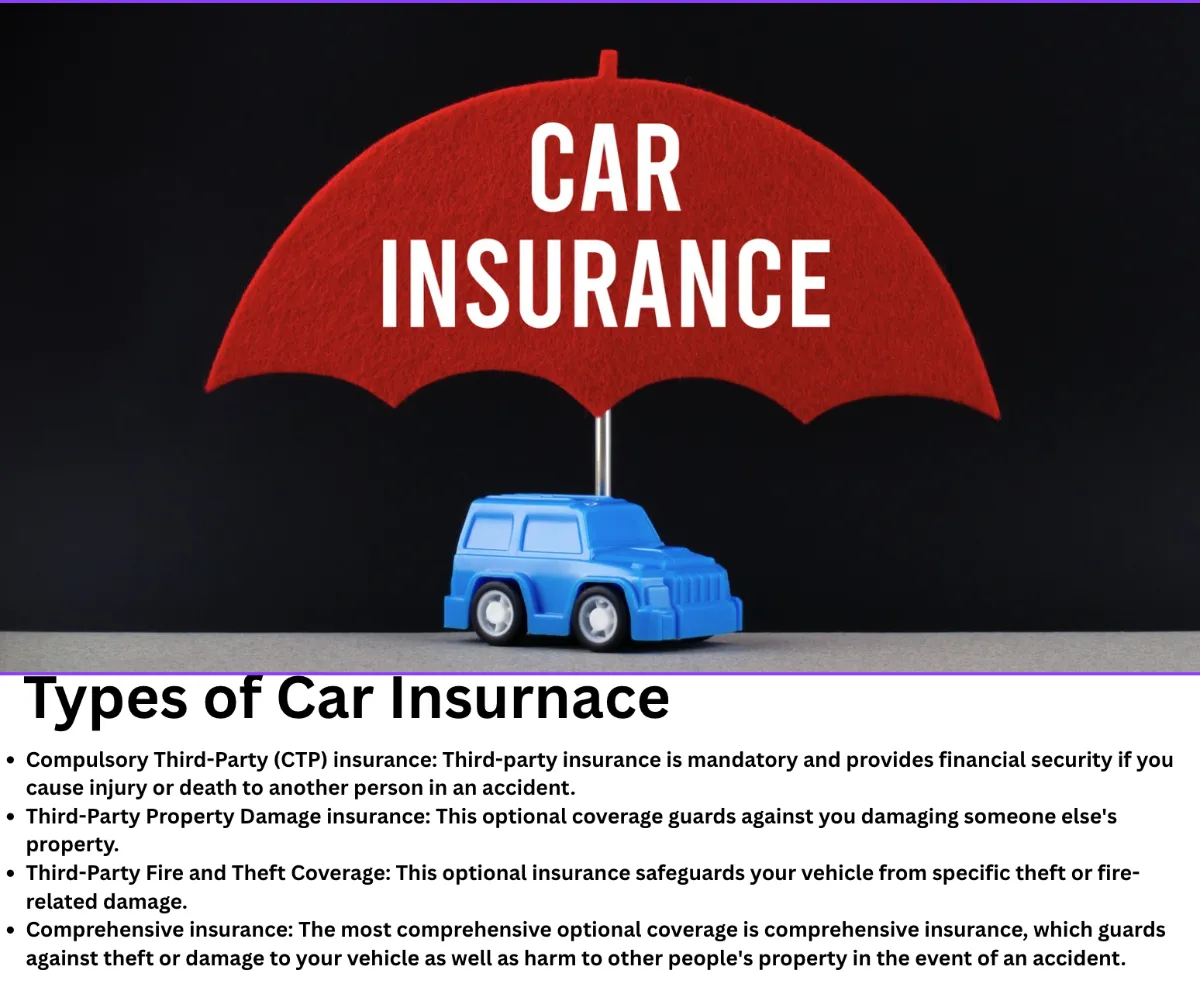 Types of Car Insurance in Australia